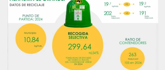 plantilla copia